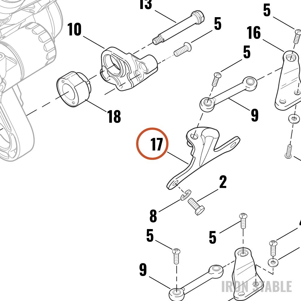 Harley-Davidson Mount, Tiebar, X