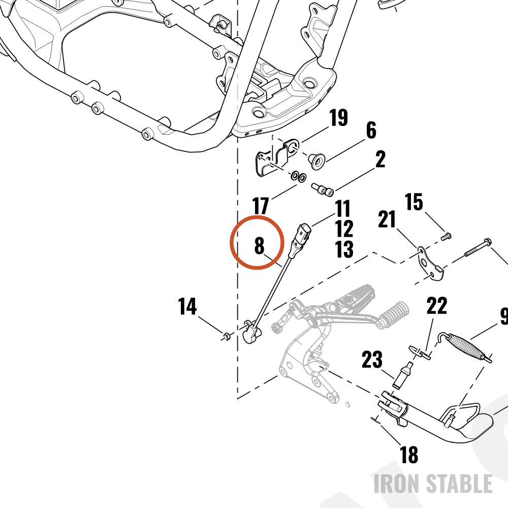 Harley-Davidson Sensor, S-Stnd