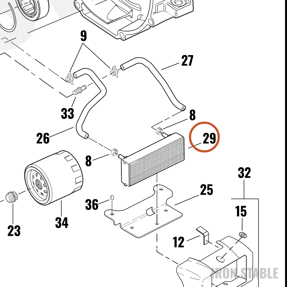 Harley-Davidson Core, Oil Cooler