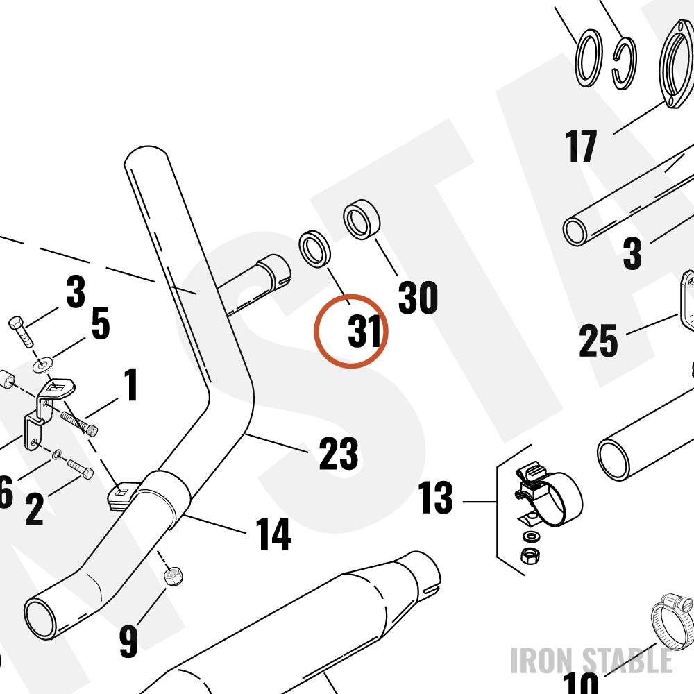 Harley-Davidson Washer, Interconct
