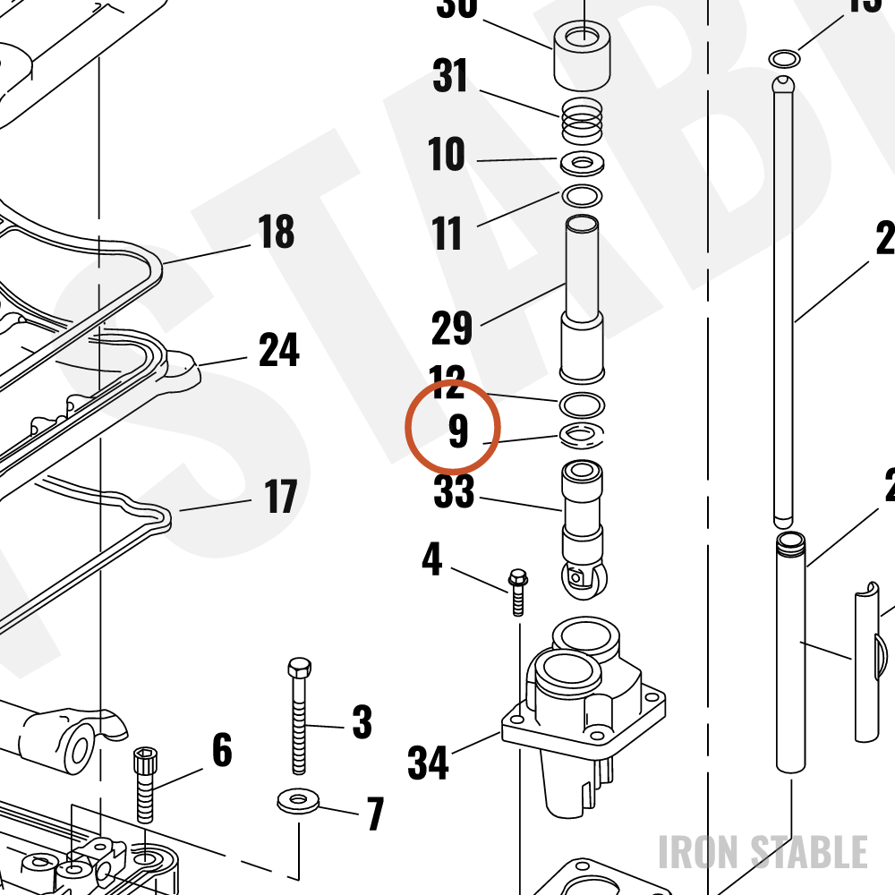 Harley-Davidson Washer