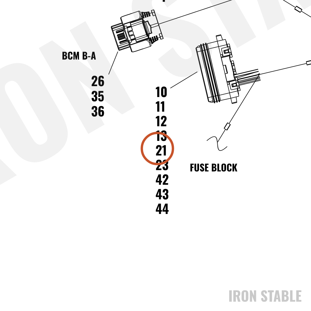 Harley-Davidson Fuseblock
