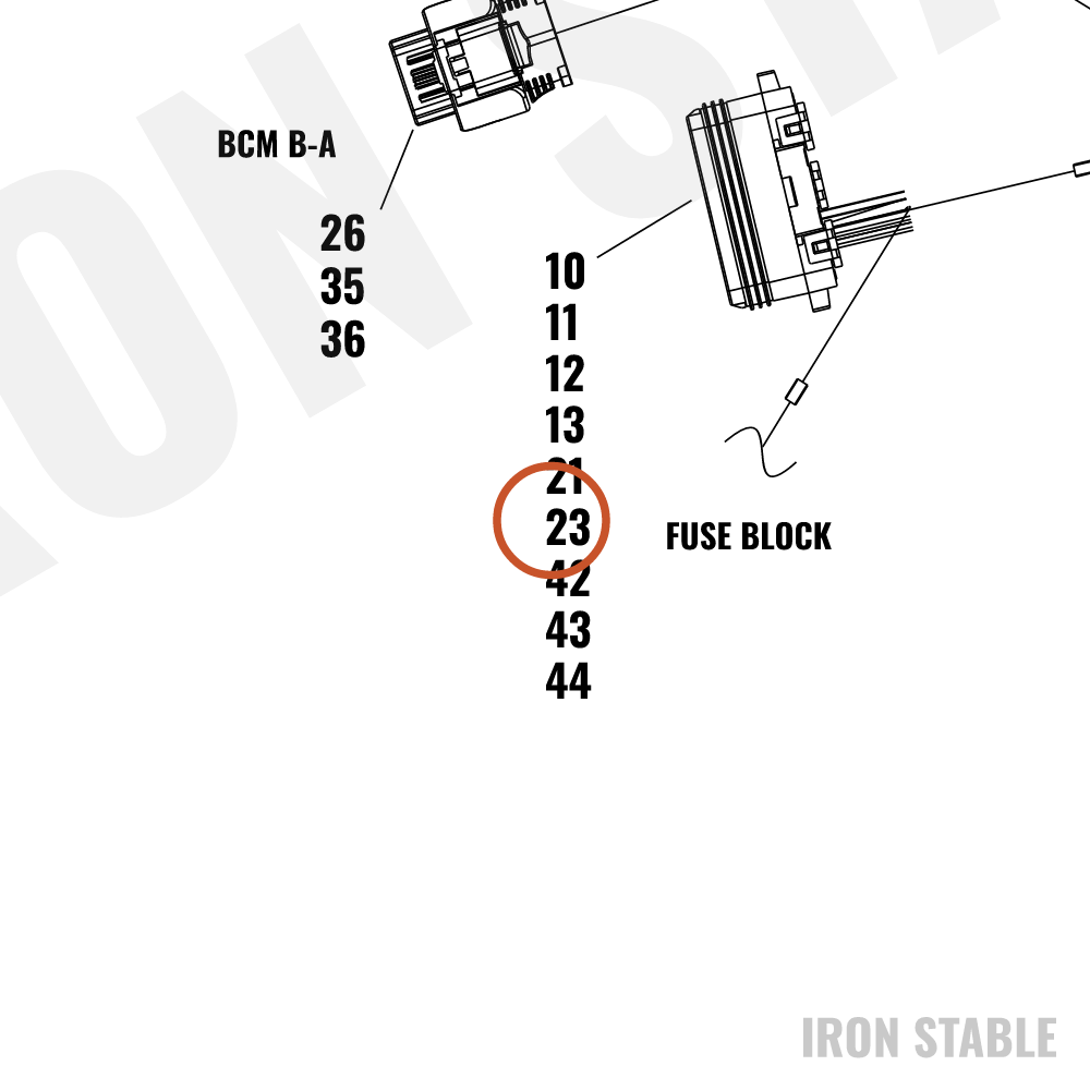 Harley-Davidson Secondary Lock, Fuseblock
