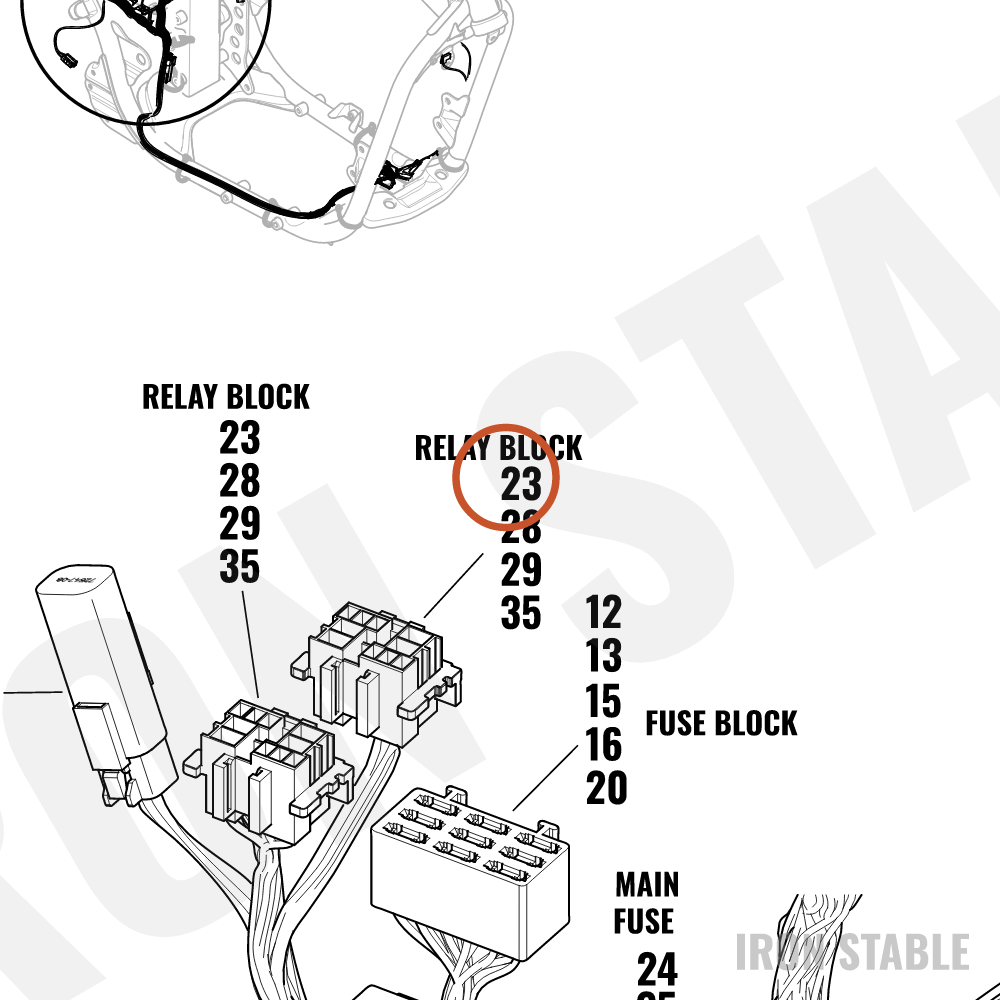 Harley-Davidson Block, Fuse/Rly, X
