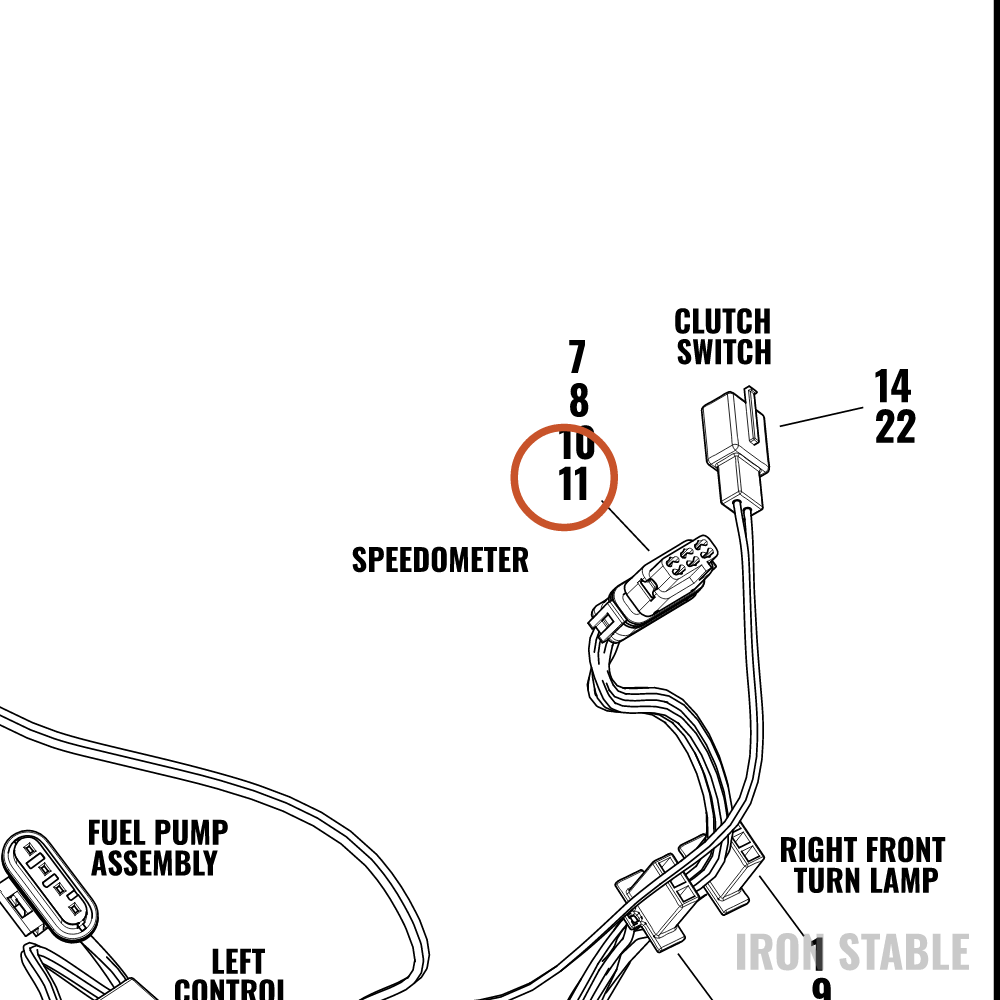 Harley-Davidson Connector, X