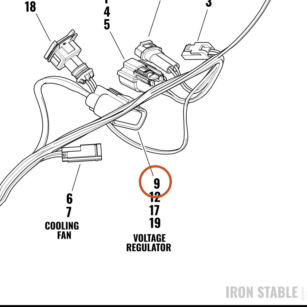 Harley-Davidson Connector, X