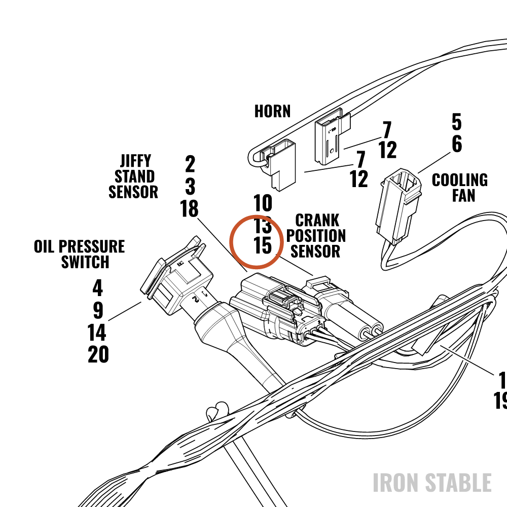 Harley-Davidson Seal, Conn/Term, X