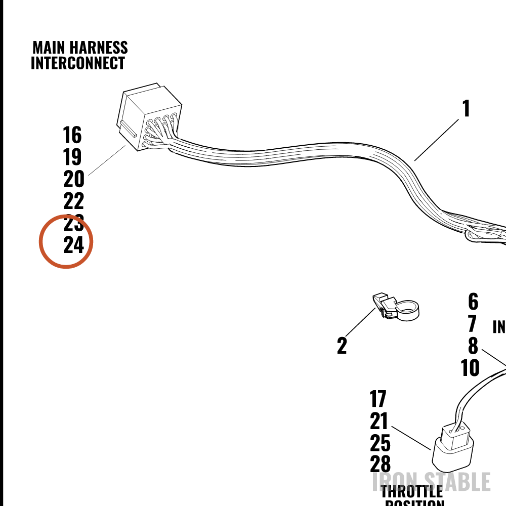 Harley-Davidson Terminal, Female, 1.25-2 Sq Mm