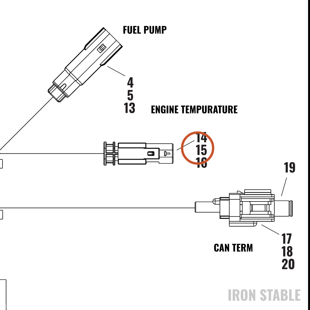 Harley-Davidson Connector, X