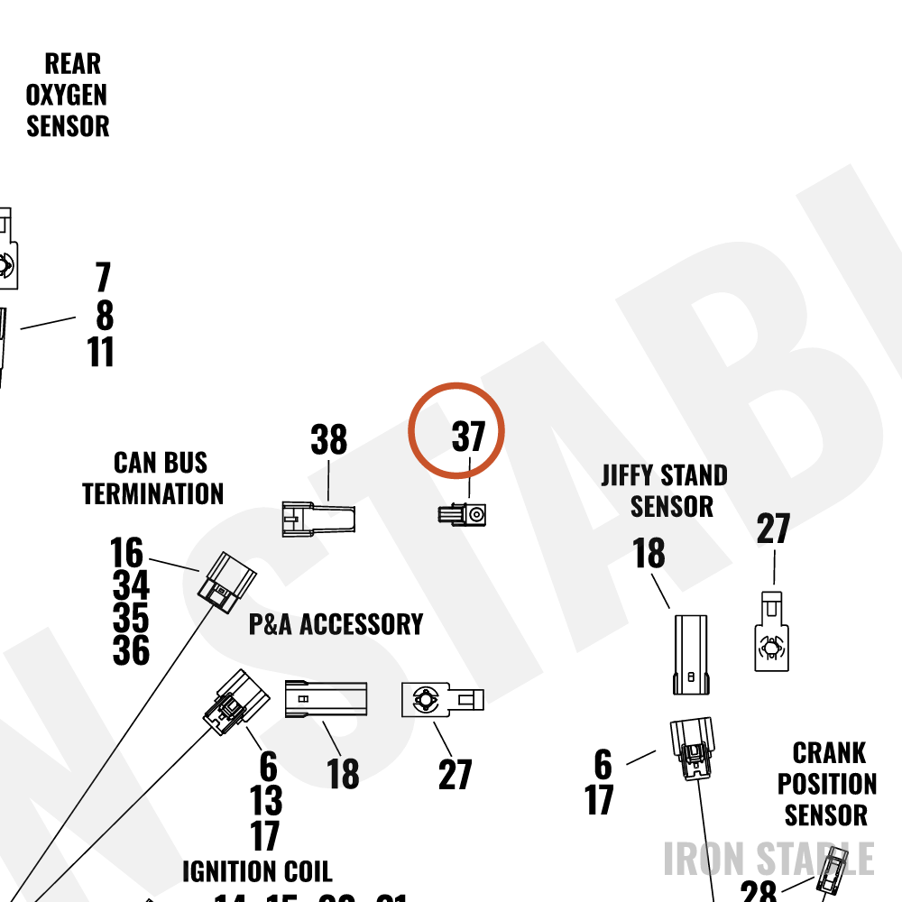 Harley-Davidson Anchor, Connector