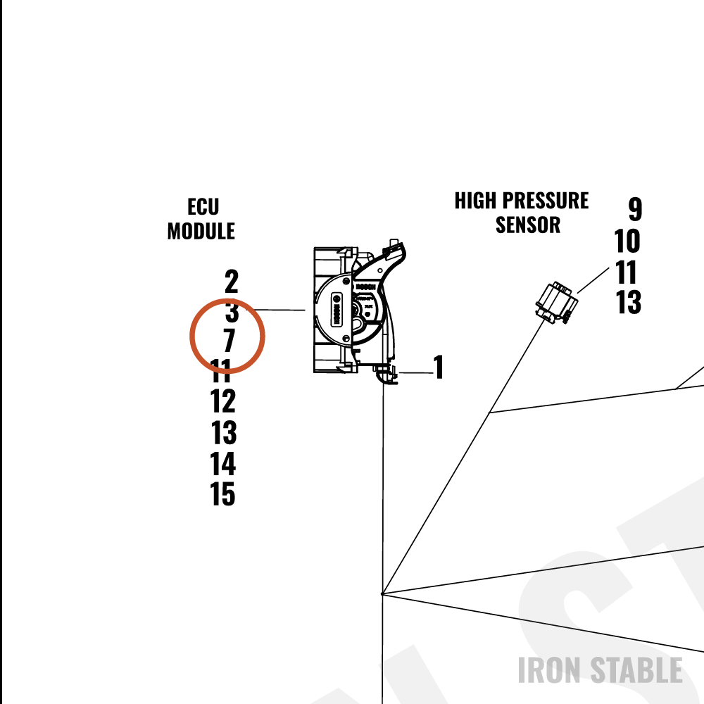 Harley-Davidson Connector, Ehcu