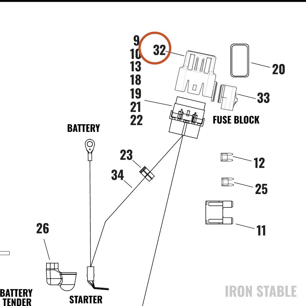 Harley-Davidson Cover, Fb/Rb, Multiple Fuse