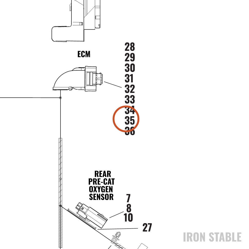 Harley-Davidson Connector, Secondary Lock