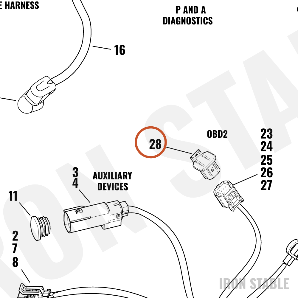 Harley-Davidson Connector, Cap