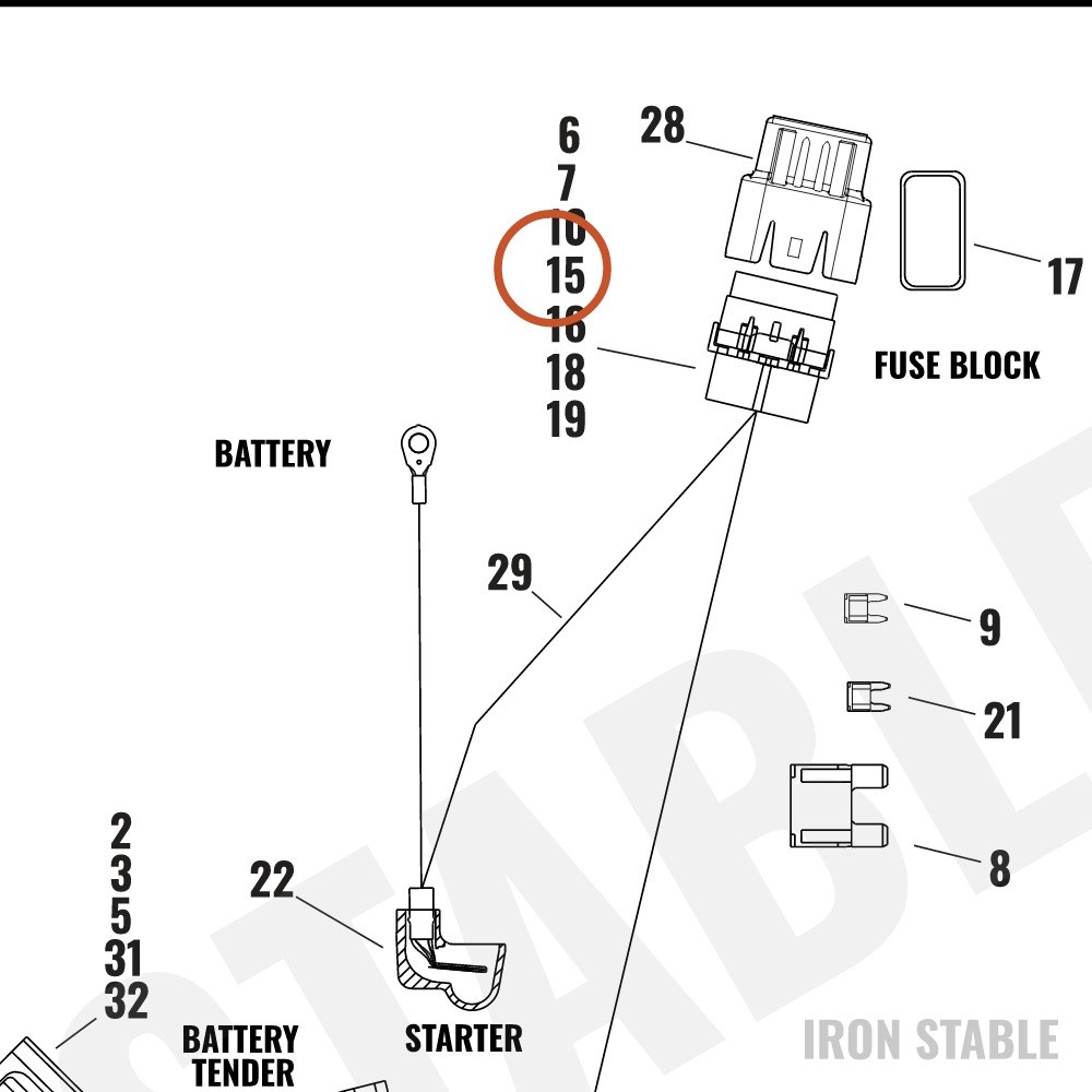 Harley-Davidson Block, Fuse/Rly, Fuse Block