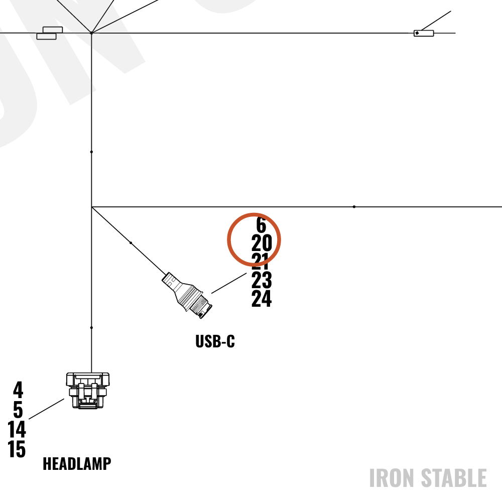 Harley-Davidson Connector, Usb