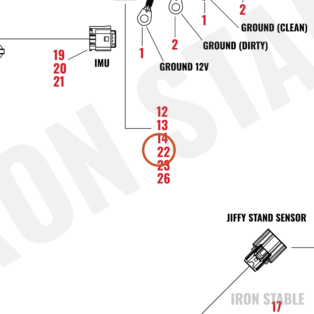Harley-Davidson Connector, 18-Way Socket