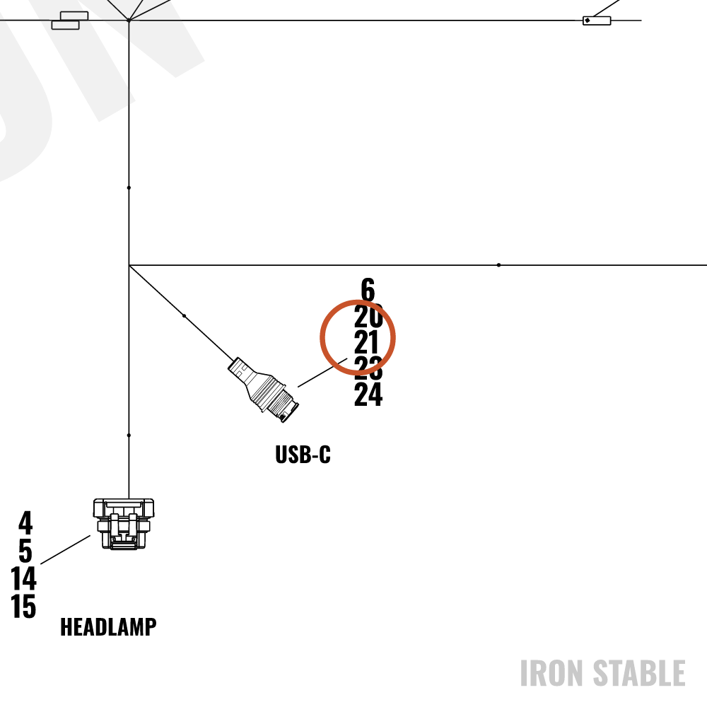 Harley-Davidson Wire Harn Sub-Component, Usb Cap