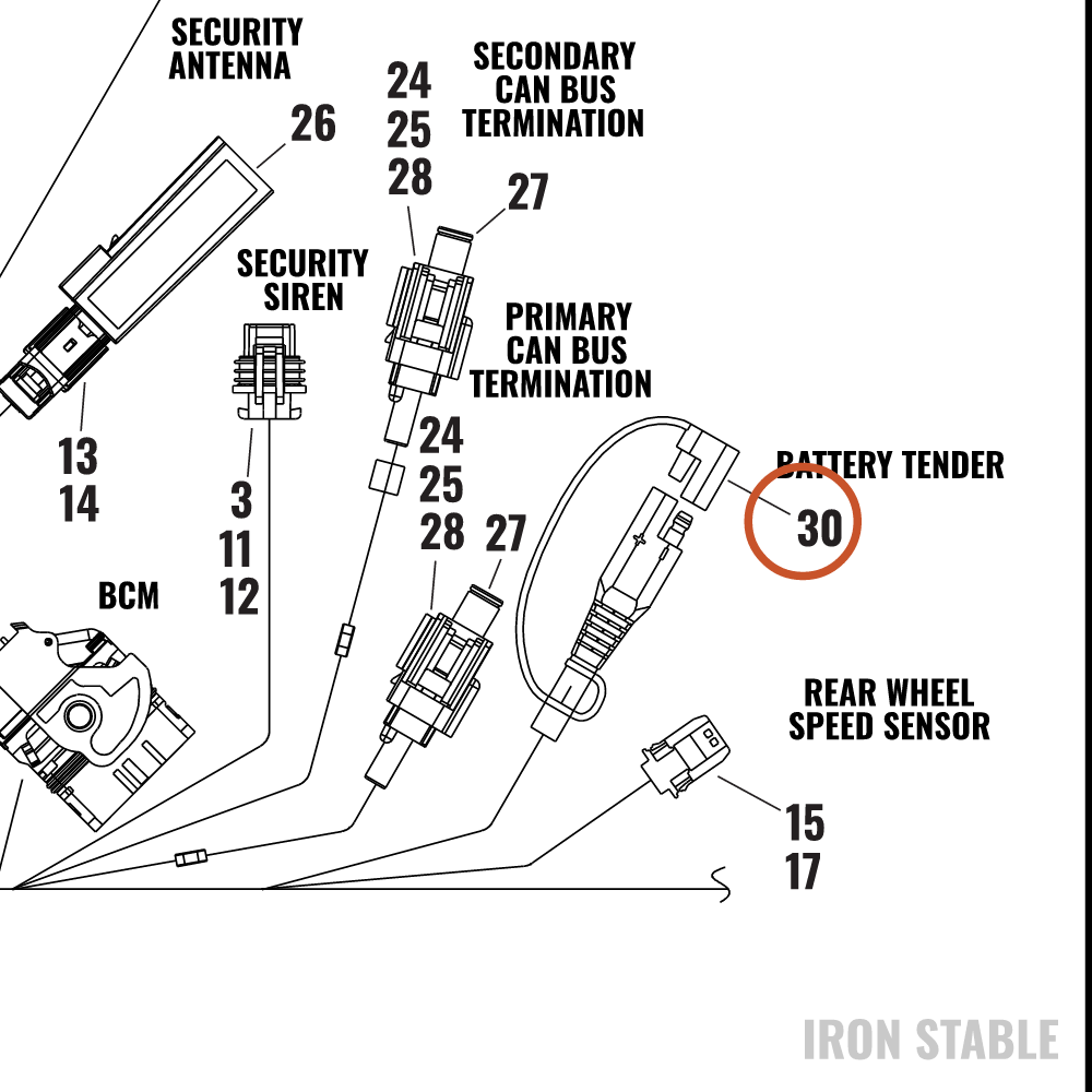 Harley-Davidson Connector, Battery Tender