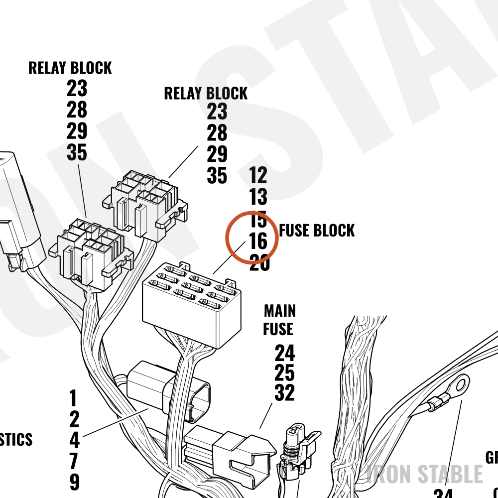 Harley-Davidson Fuse, 10amp/Mini-Type