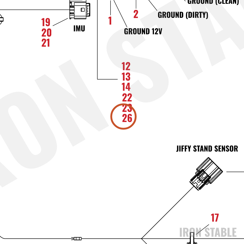Harley-Davidson Secondary Lock(Po)