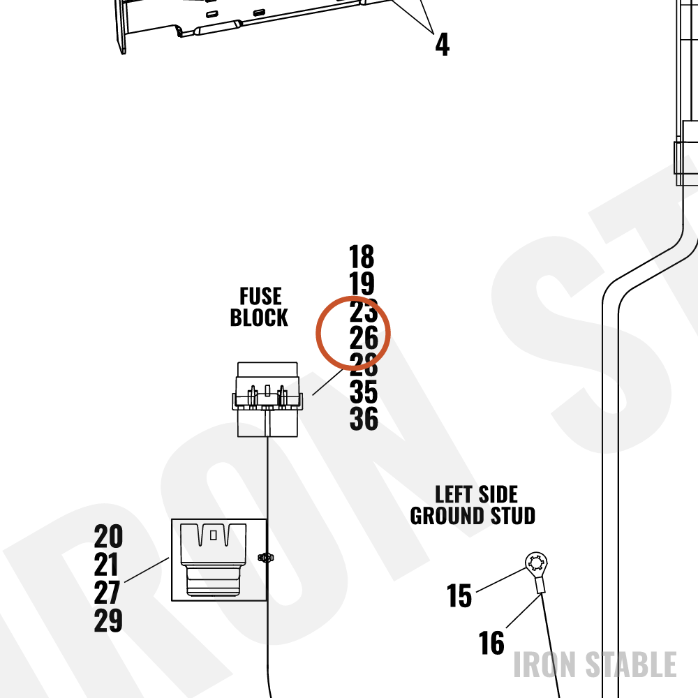 Harley-Davidson Fuseblock, Maxi/Mini