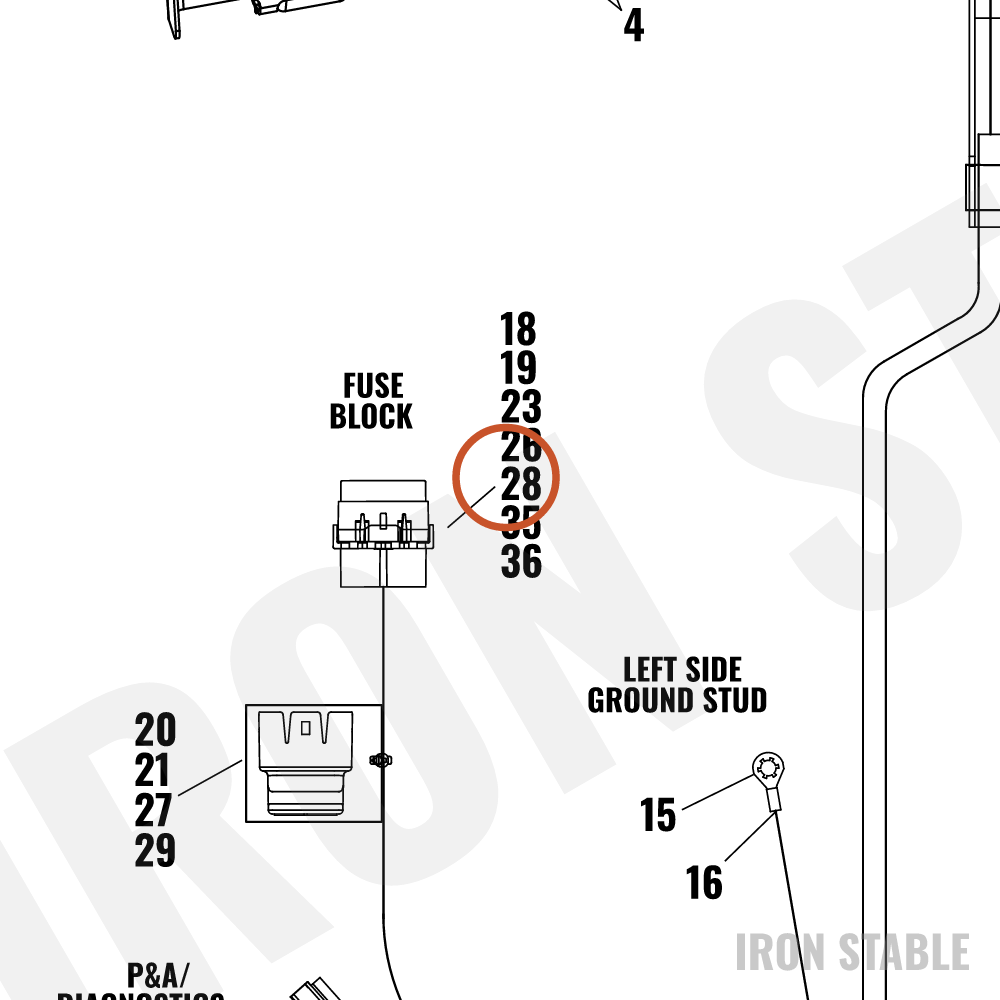 Harley-Davidson Sec-Lock, Fuseblock, Maxi/Mini