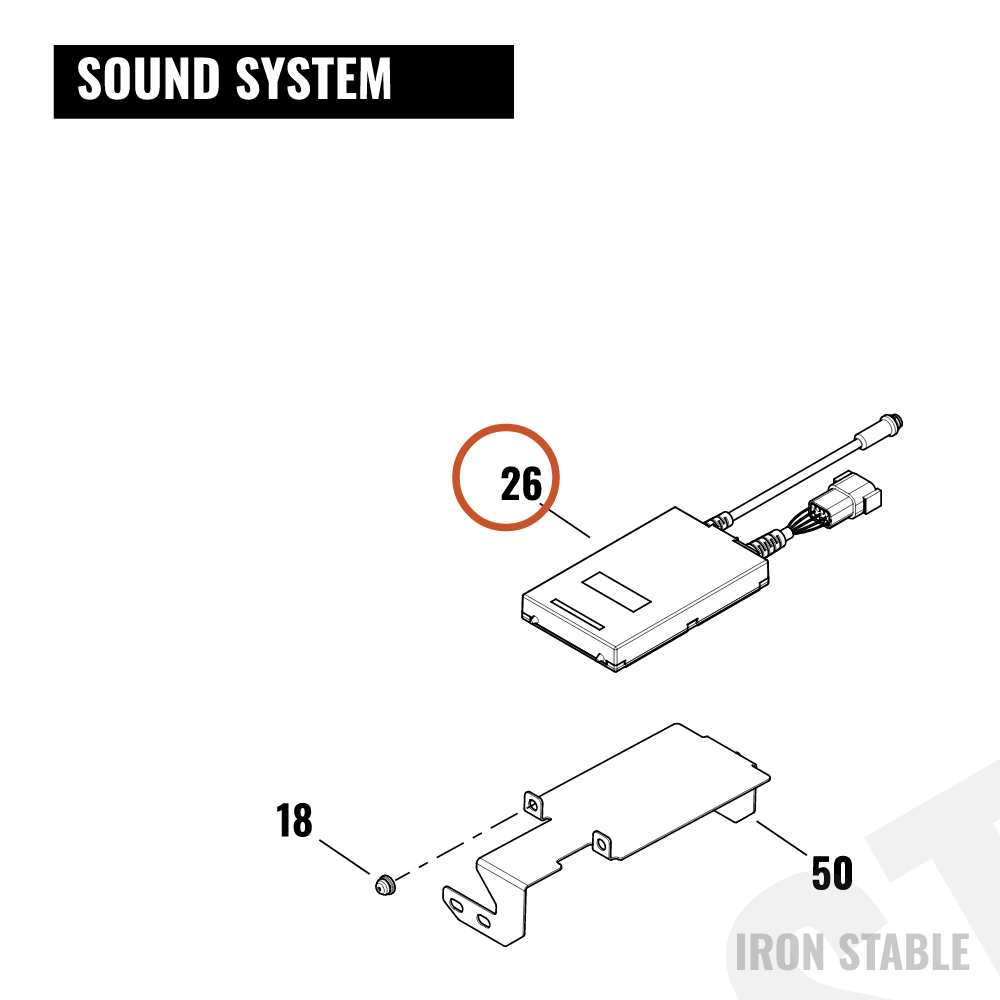 Harley-Davidson Module, I-Pod