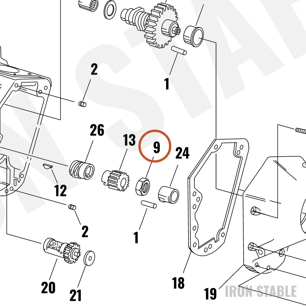 Harley-Davidson Nut, Jam