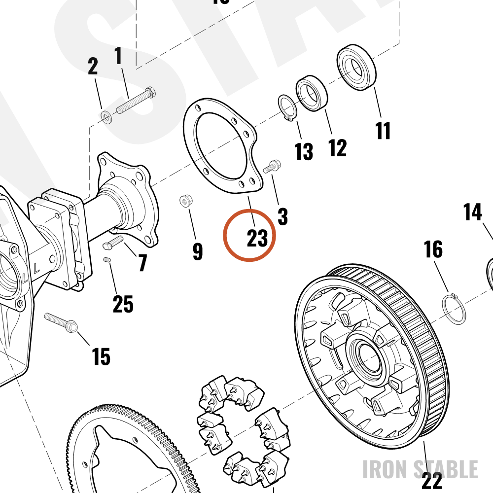 Harley-Davidson Bracket Reaction