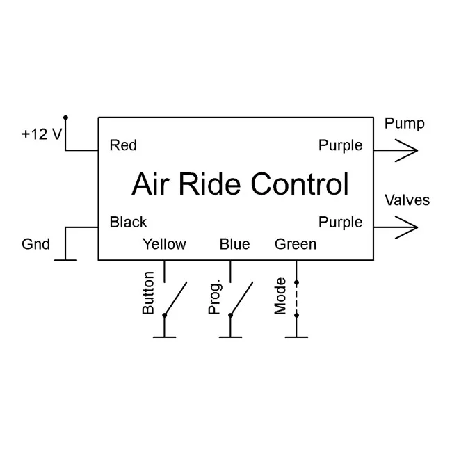 Elektronikbox Axel Joost Elektronik, air ride control unit