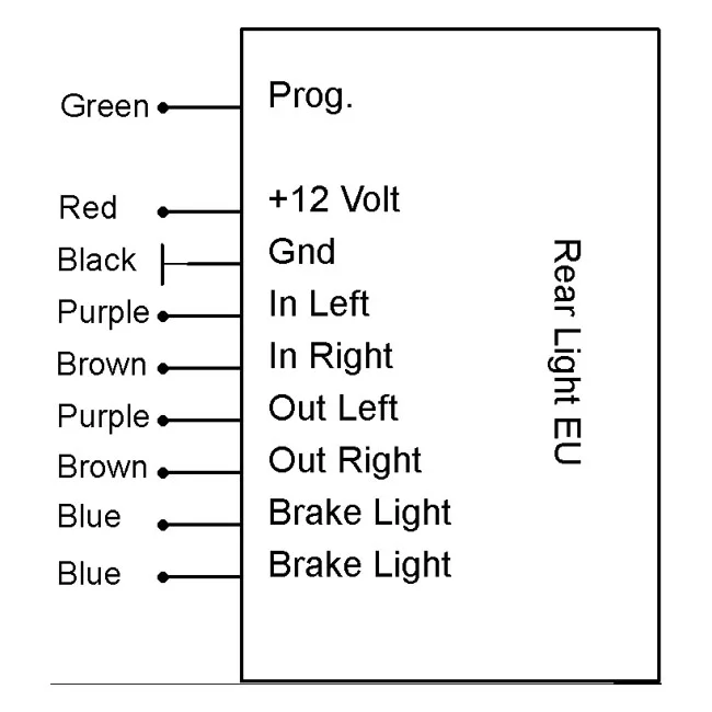 Elektronikbox Axel Joost Elektronik, Rear Light EU