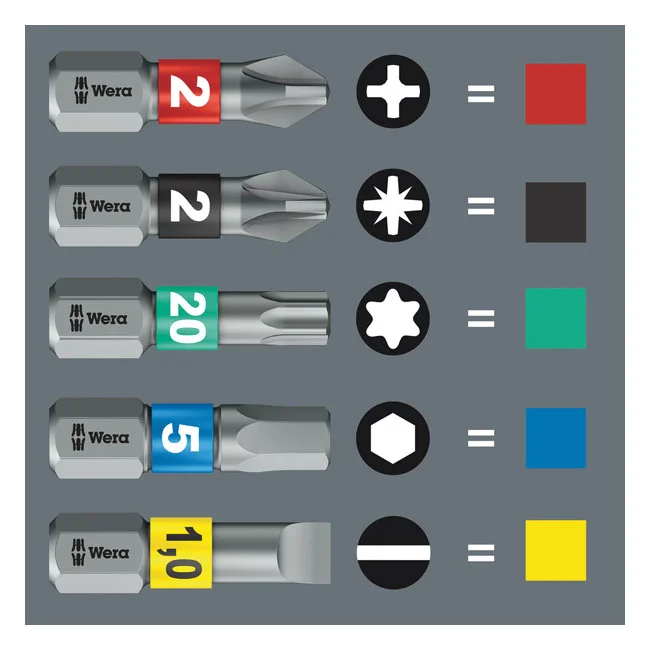 Wera Bit pouch, bits, L-keys & handle kit Kraftform Kompakt