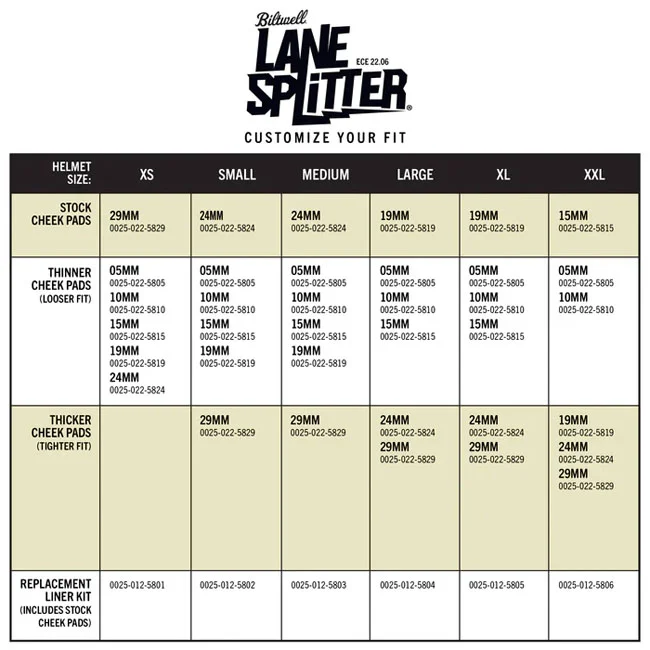 Biltwell Lane Splitter helmet liner set + pads