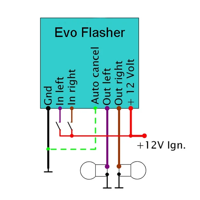 Elektronikbox Axel Joost Elektronik, Evo Flasher 3 (96-03) - 68540-96