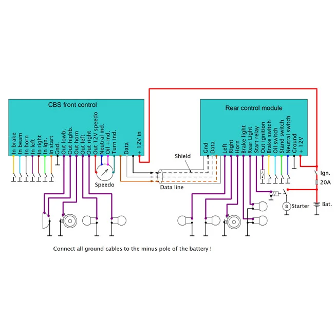 Elektronikbox Digital harness version C-BS for button or switch control
