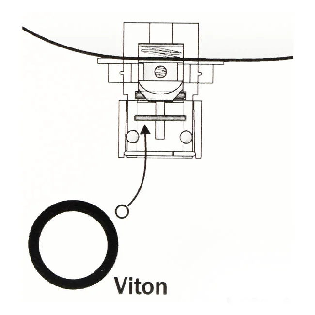 Fuel-Tool Fuel Tool, lower o-rings (1)