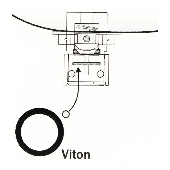 Fuel-Tool Fuel Tool, lower o-rings (5) - 11323