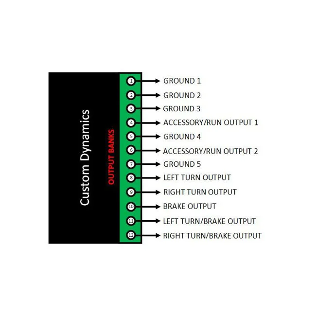 Custom Dynamics Dynamics, Dynamic Load Isolator H-D