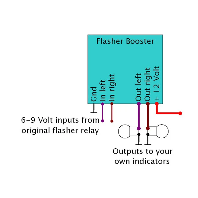 Elektronikbox Axel Joost Elektronik, Flasher Booster