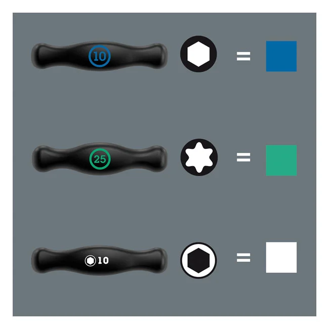 Wera Screwdriver set T-handle Hex plus metric, 7 pieces