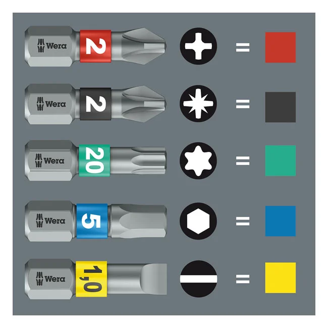 Wera Kraftform Kompakt Stubby 1, 19 pieces