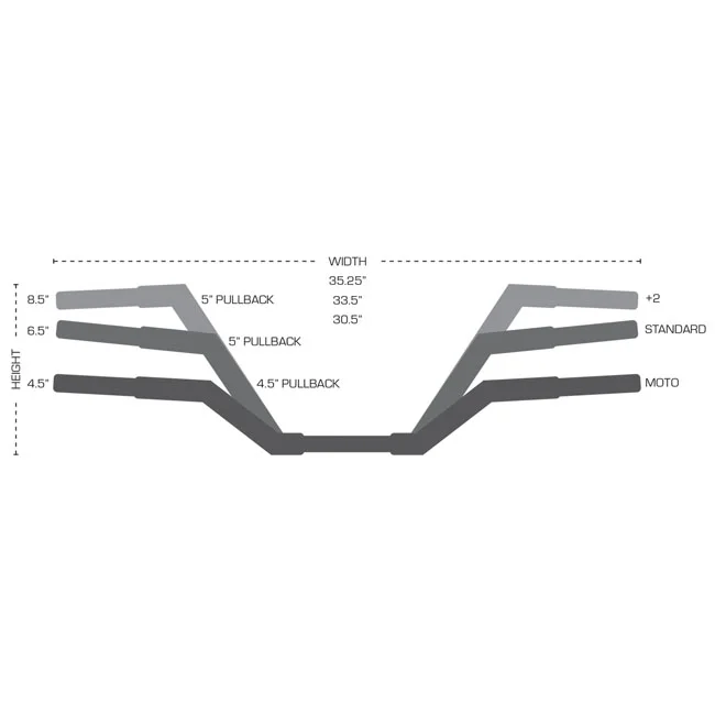 Trask Performance 1.25" V-Line handlebar. Standard. Chrome