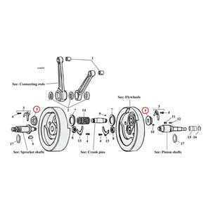 Jims JIMS, crankpin nut set