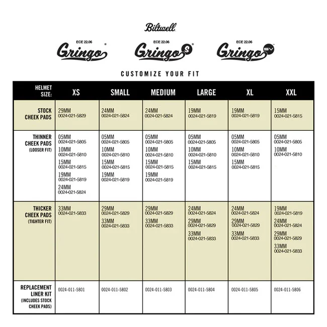 Biltwell Gringo / S / SV 22.06 cheek pad set - 5mm