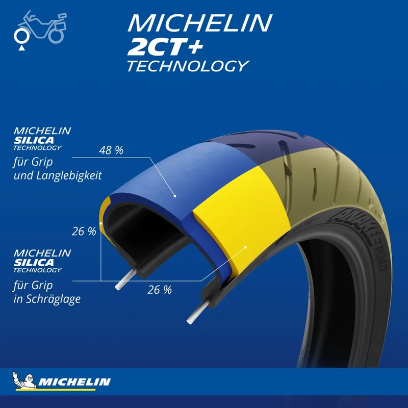 MICHELIN ANAK ROAD 120/70R19 60V TL