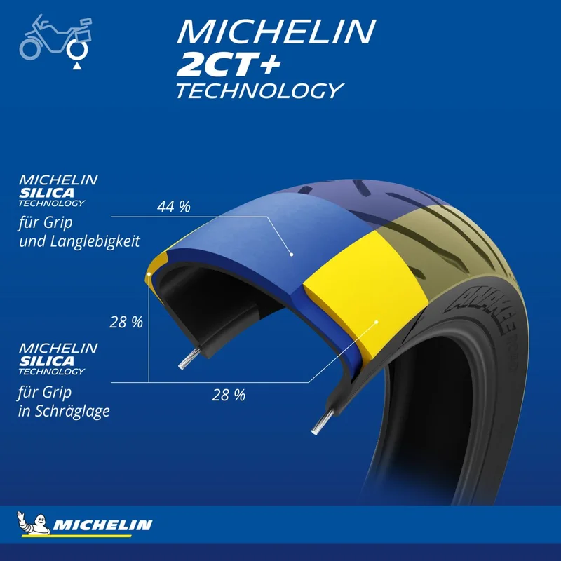 MICHELIN ANAK ROAD 170/60R17 72V TL
