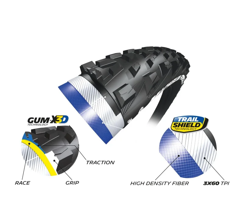 MICHELIN FORCE AM COMP 29X2.25