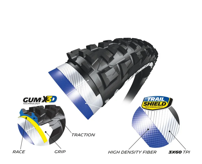 MICHELIN WILD AM COMP 27.5X2.80