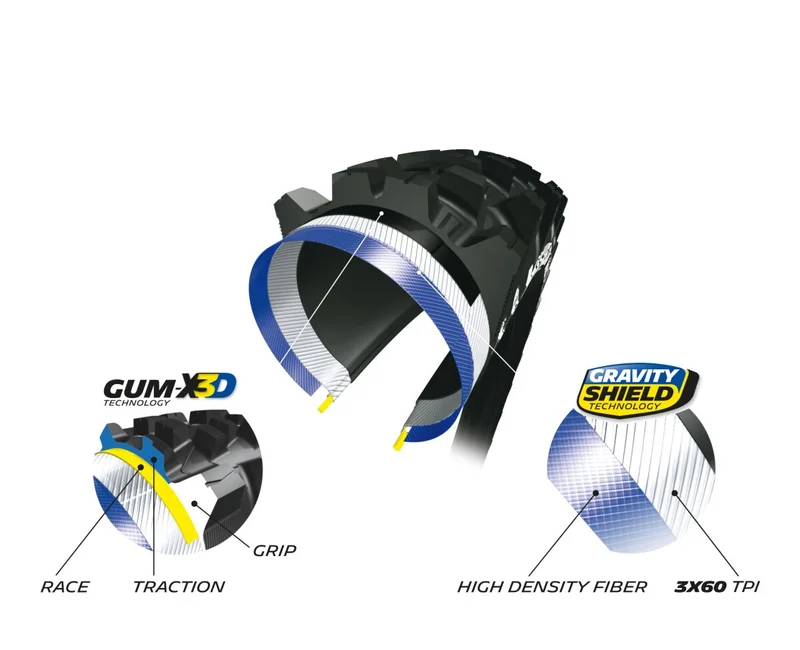 MICHELIN WILDENDFRGX COMP27.5X2.60